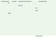 Blured gif of project - David Jaehning Architect)